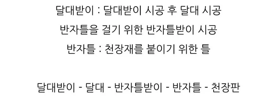 오래된 집 천장 틀 및 달대 보강 후 단열재 작업 17 naver 645045d900e2