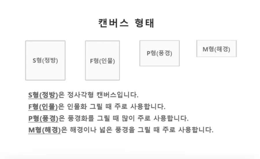 캔버스 액자 사이즈 규격 3 naver c8899c8d961b