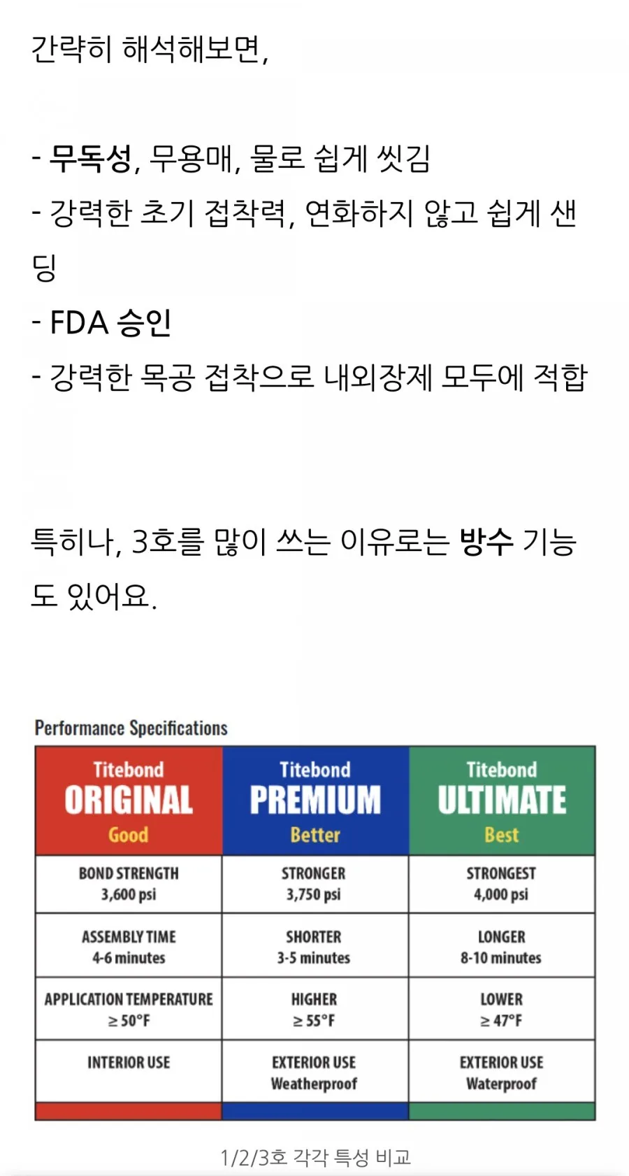 목공 필수품 타이트본드3호 & 2호 특징 2 naver e424a9ad6055